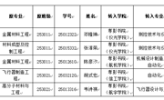 孝彭书院2026年本科生转专业学生名单公示