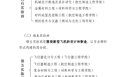 2024级实验班介绍